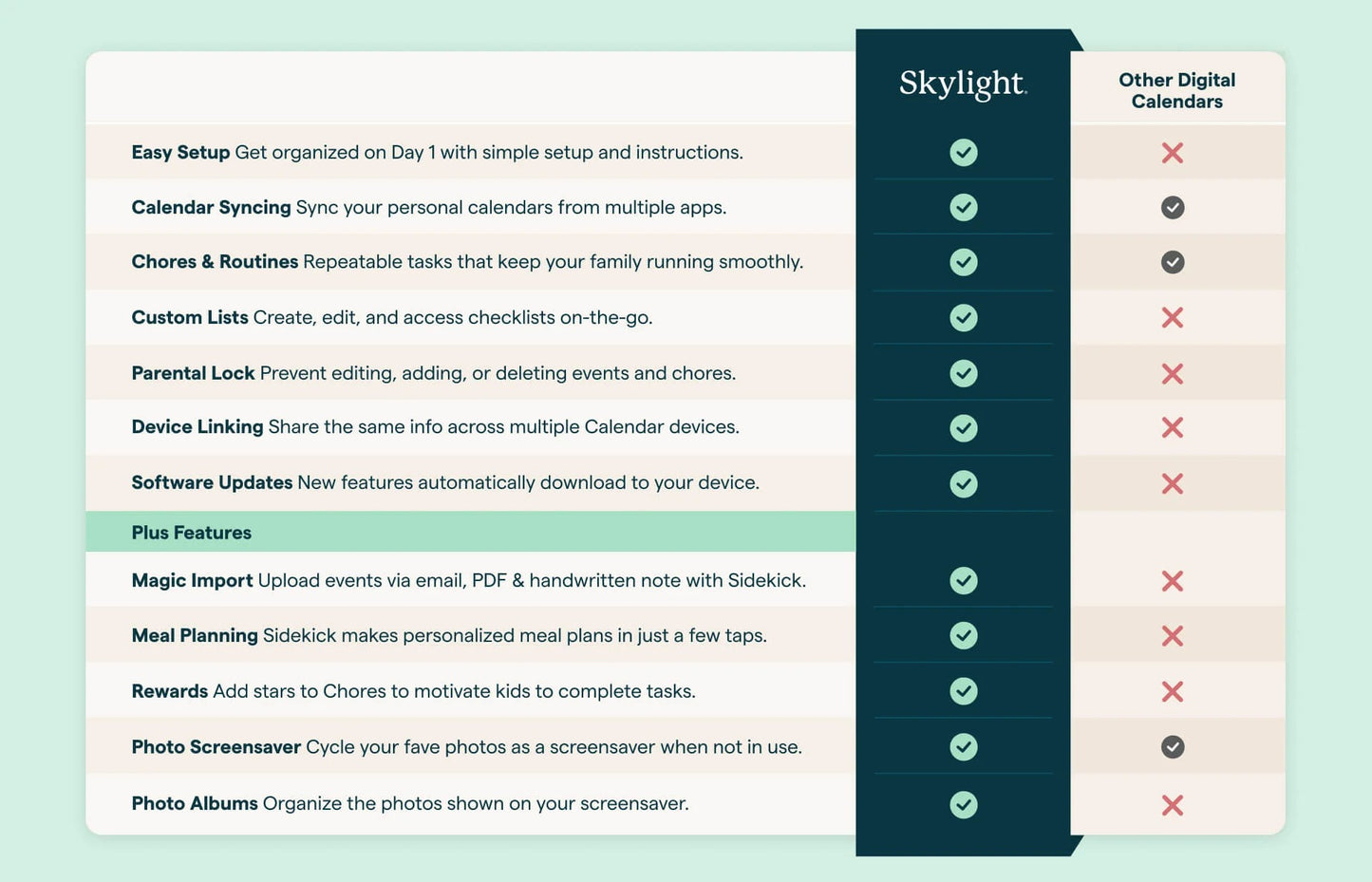The Skylight Calendar