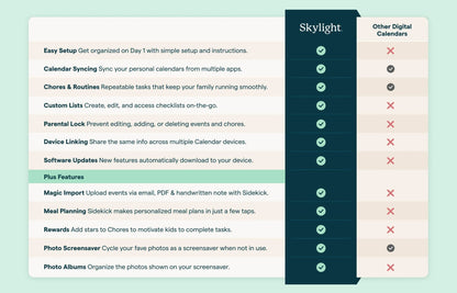 The Skylight Calendar